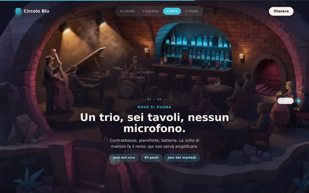 Il mondo a diorami della Circolo Blu